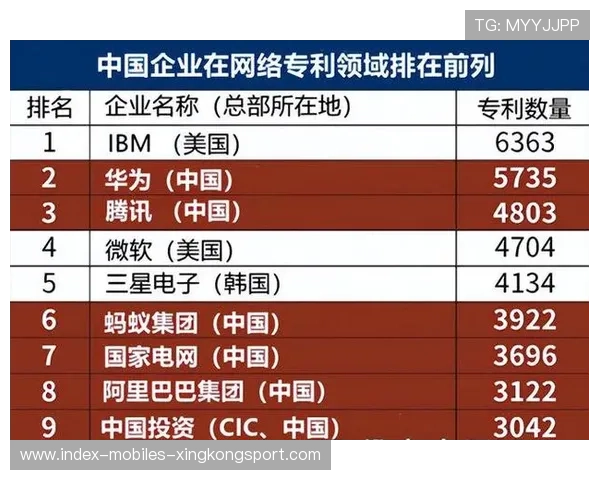 全球体育最火热榜单:中国选手占三席 全球体育最火热榜单:中国选手占三席